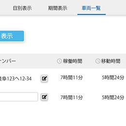 [サムネイル画像]ジーポス：車両のデータ一覧